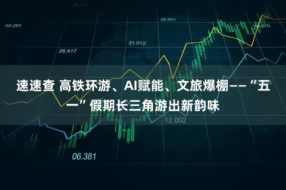 速速查 高鐵環游、AI賦能、文旅爆棚——“五一”假期長三角游出新韻味